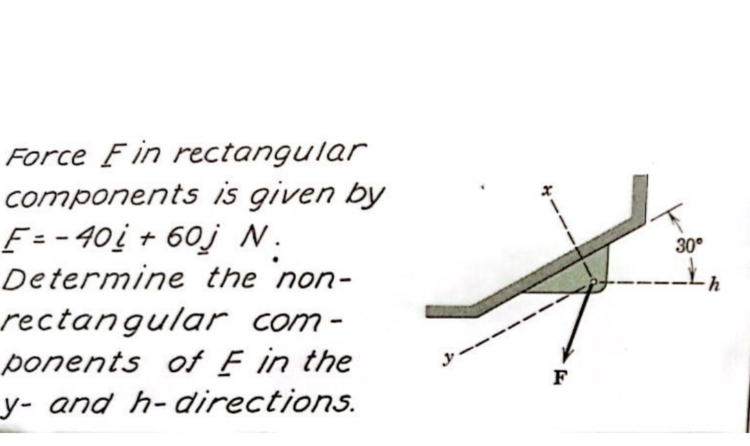 Force F in rectangular components is given by \( \underline{F}=-40 \underline{i}+60 \underline{j} N \).
Determine the nonrect