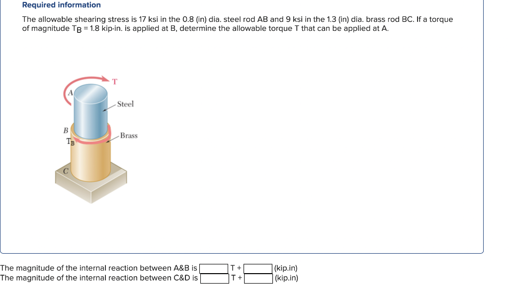 Solved The allowable shearing stress is 17ksi in the 0.8 | Chegg.com