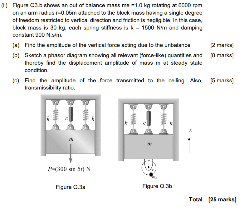 Solved (ii) Figure Q3.b shows an out of balance mass me =1.0 | Chegg.com