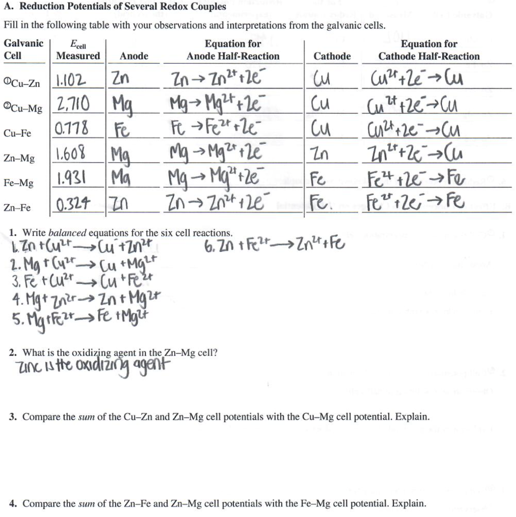 solved-a-reduction-potentials-of-several-redox-couples-zn-chegg