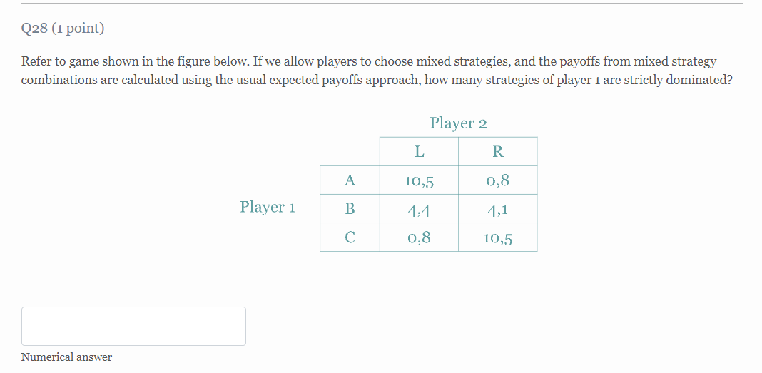 Solved Q28 (1 point) Refer to game shown in the figure | Chegg.com