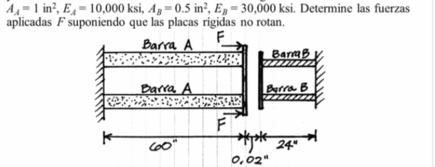 Solved two rigid plates of negligible thickness are said | Chegg.com