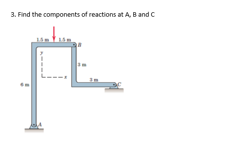 Solved 3. Find The Components Of Reactions At A, B And C 1.5 | Chegg.com