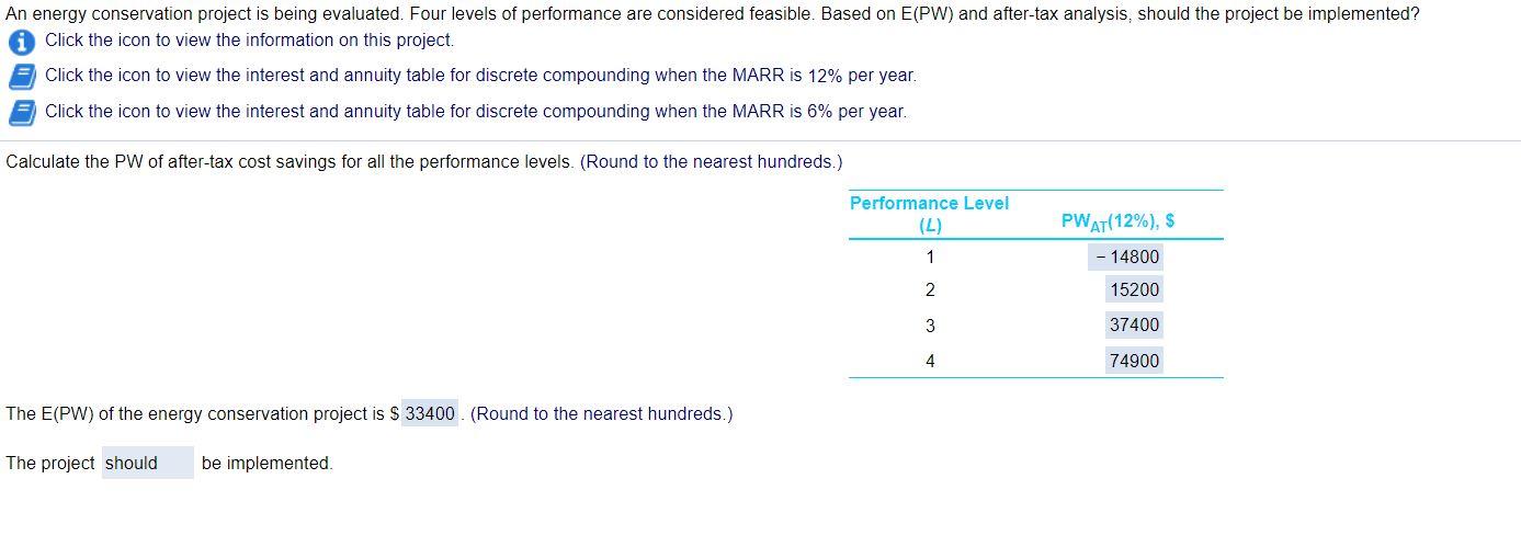 An energy conservation project is being evaluated. | Chegg.com