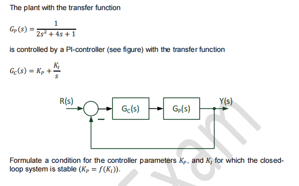 Solved The plant with the transfer function GP(s)=2s2+4s+11 | Chegg.com