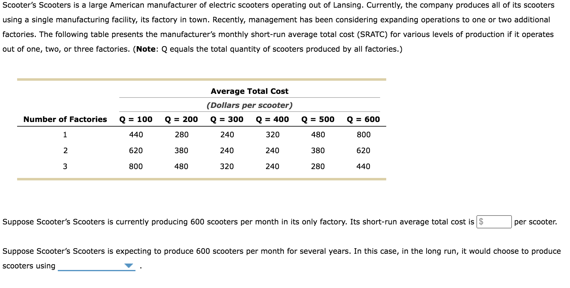 Solved Scooter's Scooters is a large American manufacturer