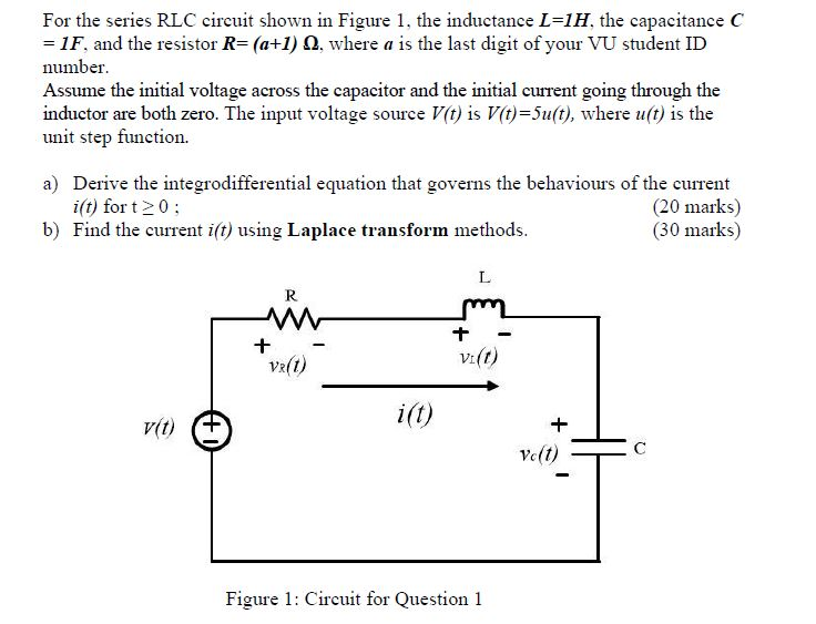 Solved For The Series RLC Circuit Shown In Figure 1, The | Chegg.com