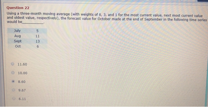 Solved Question 22 Using a three-month moving average (with | Chegg.com