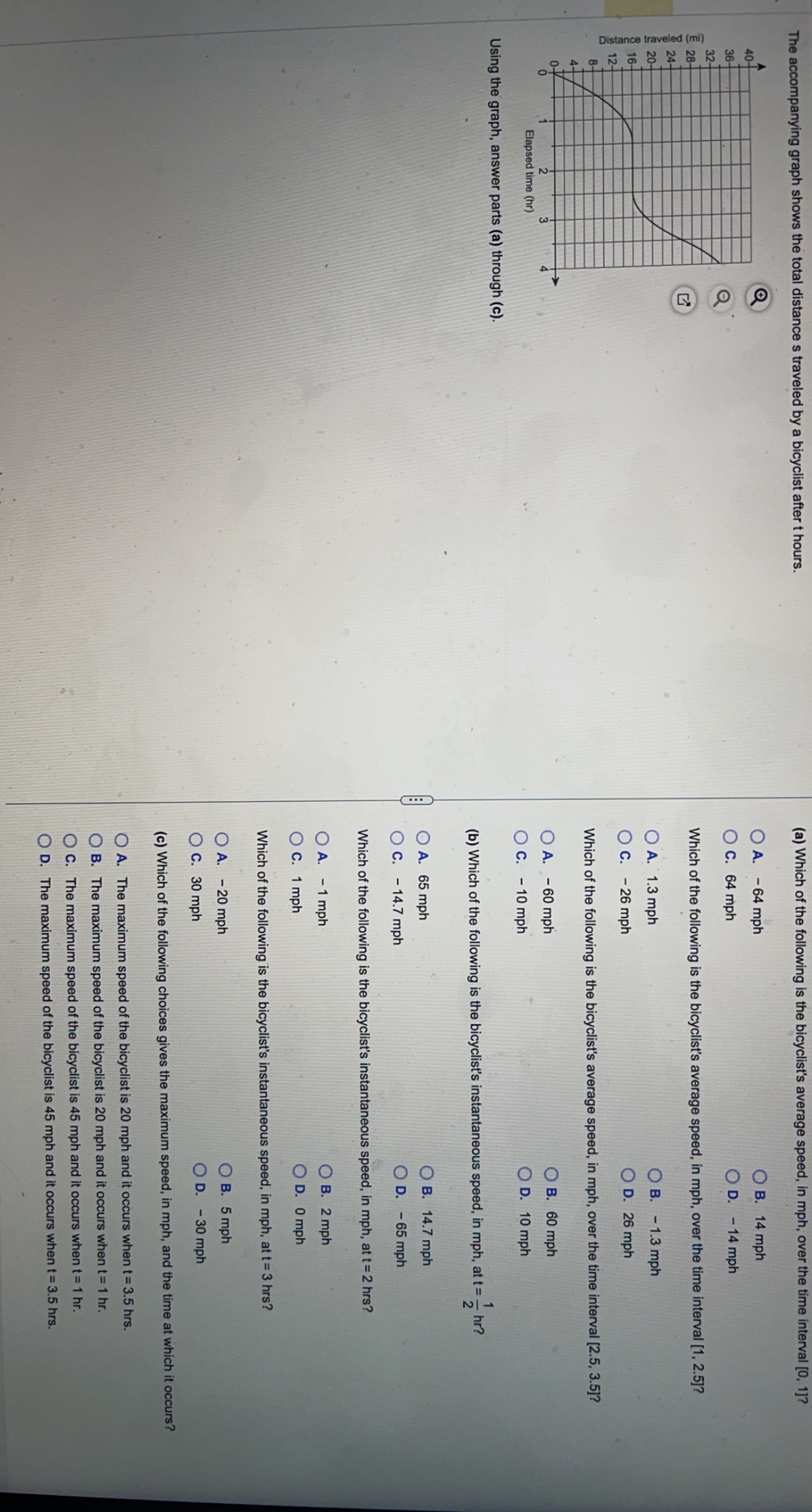 Solved The accompanying graph shows the total distance s | Chegg.com