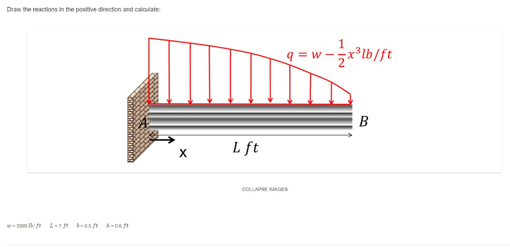 Solved Draw the reactions in the positive direction and | Chegg.com