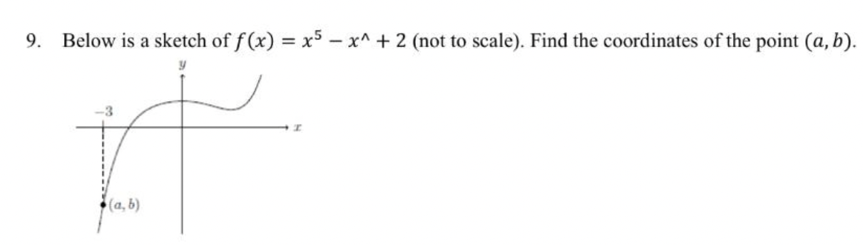 Solved 9. Below is a sketch of f(x)=x5−x∧+2 (not to scale). | Chegg.com