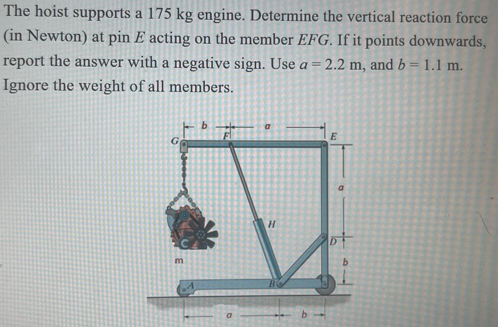 Solved The hoist supports a 175 kg engine. Determine the | Chegg.com