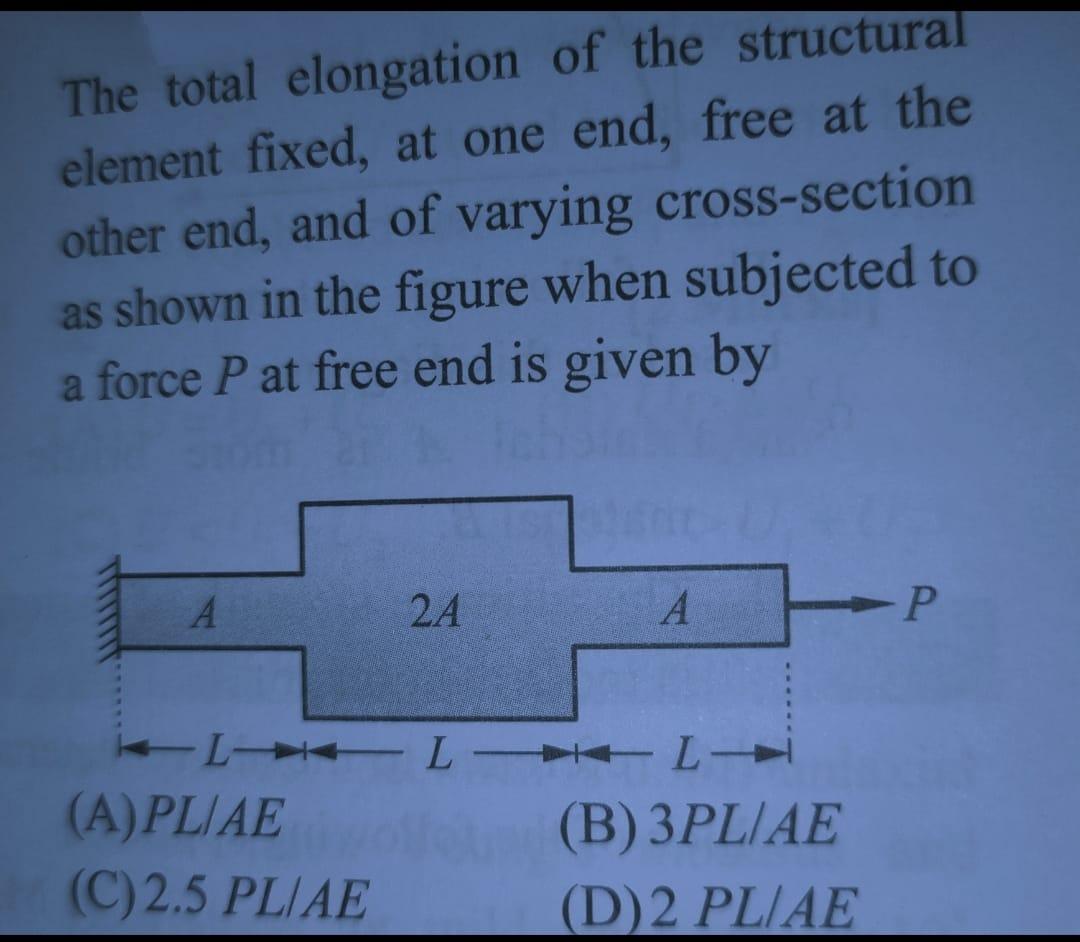 Solved The total elongation of the structural element fixed, | Chegg.com