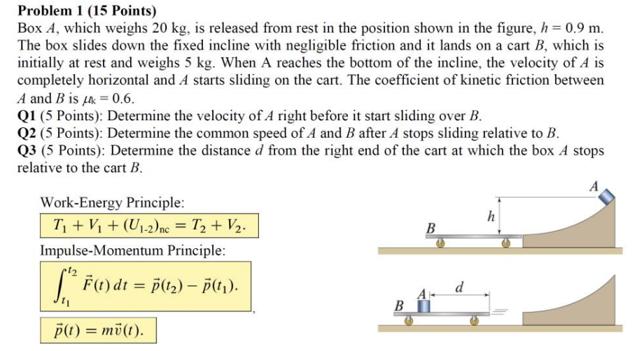 Solved Problem 1 15 Points Box A Which Weighs Kg I Chegg Com