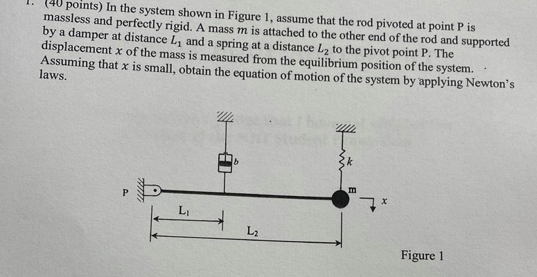 Solved (40 points) In the system shown in Figure 1, assume | Chegg.com