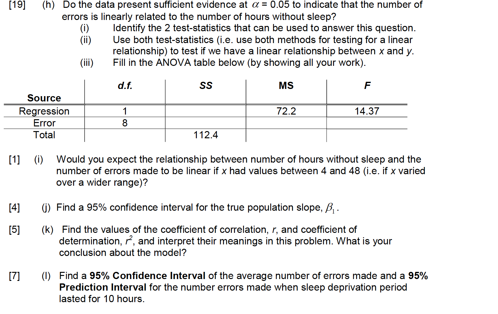 Solved A study was conducted to determine the effects of | Chegg.com
