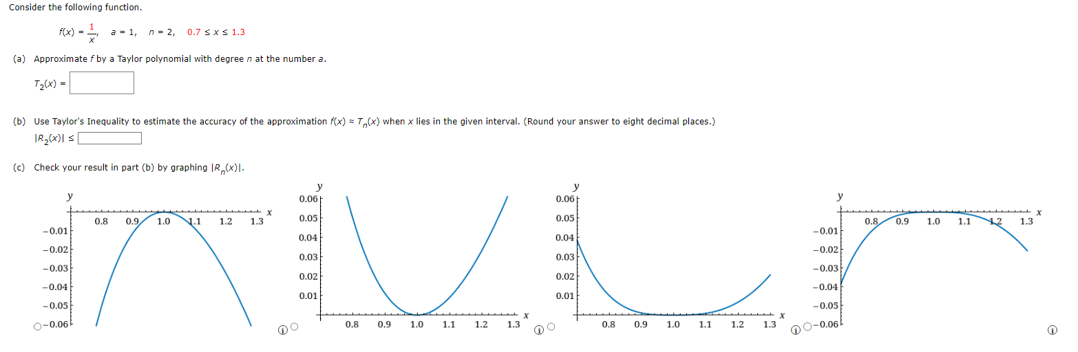 Solved Consider the following function. | Chegg.com