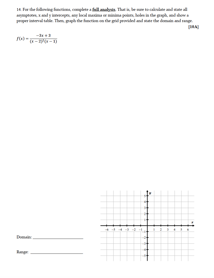 Solved 14. For the following functions, complete a full | Chegg.com