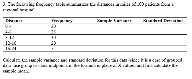 Solved 3. The following frequency table summarizes the | Chegg.com