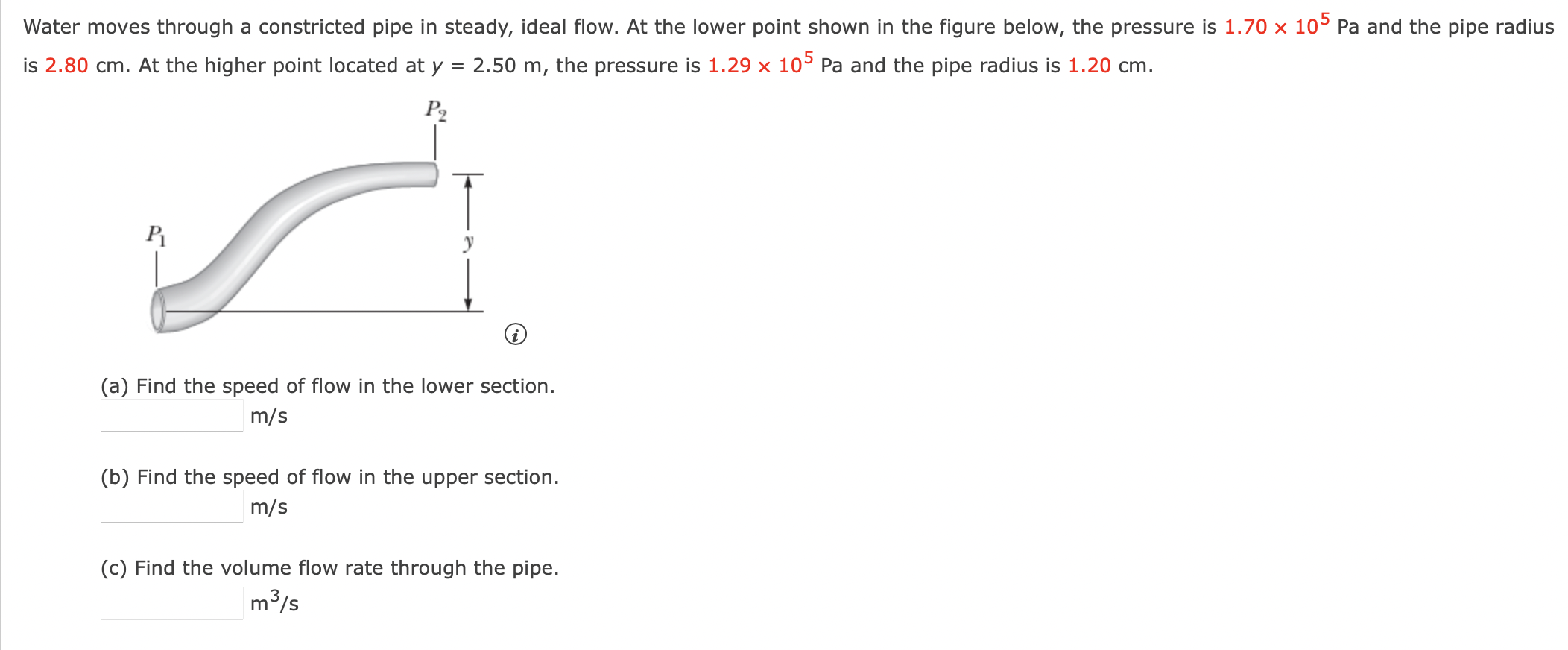 Solved Water moves through a constricted pipe in steady, | Chegg.com