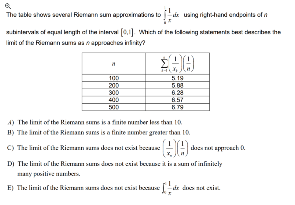 Solved The table shows several Riemann sum approximations to | Chegg.com