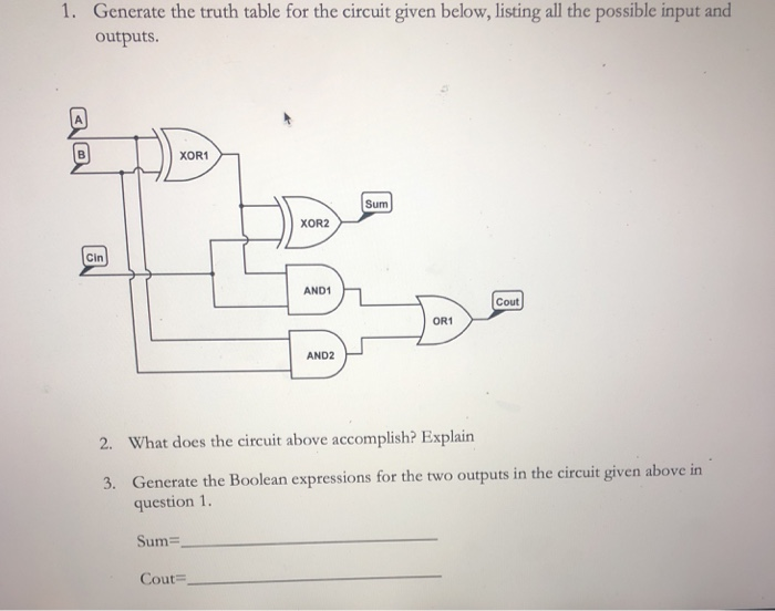 Solved 1. Generate the truth table for the circuit given | Chegg.com