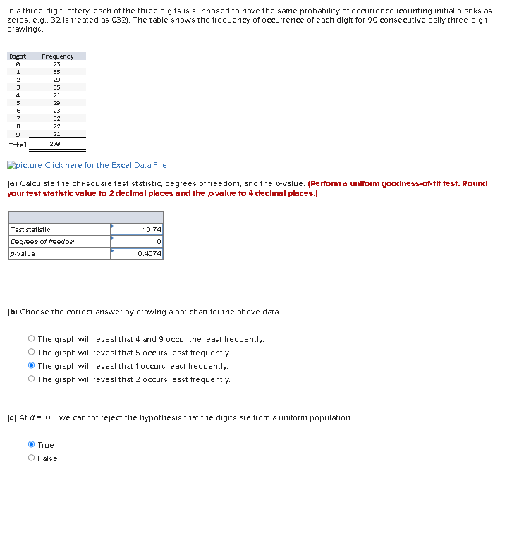 Solved in a three digit lottery each of the three digits is chegg