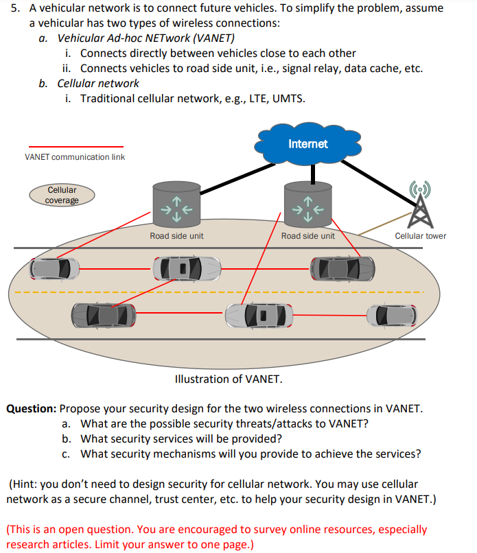 Solved 5. A vehicular network is to connect future vehicles. | Chegg.com