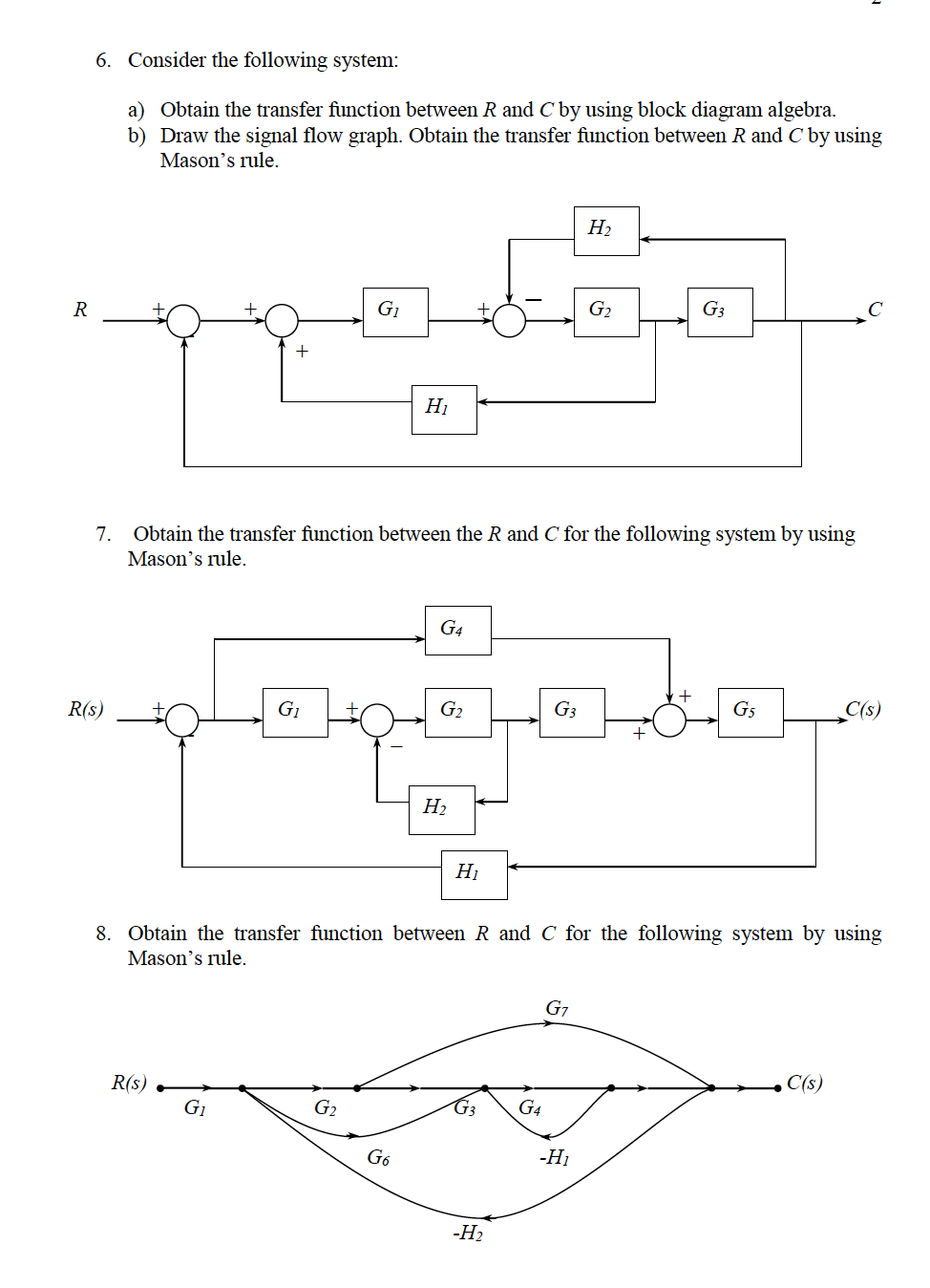 Solved TT 1. Find The Laplace Transforms Of The Following | Chegg.com