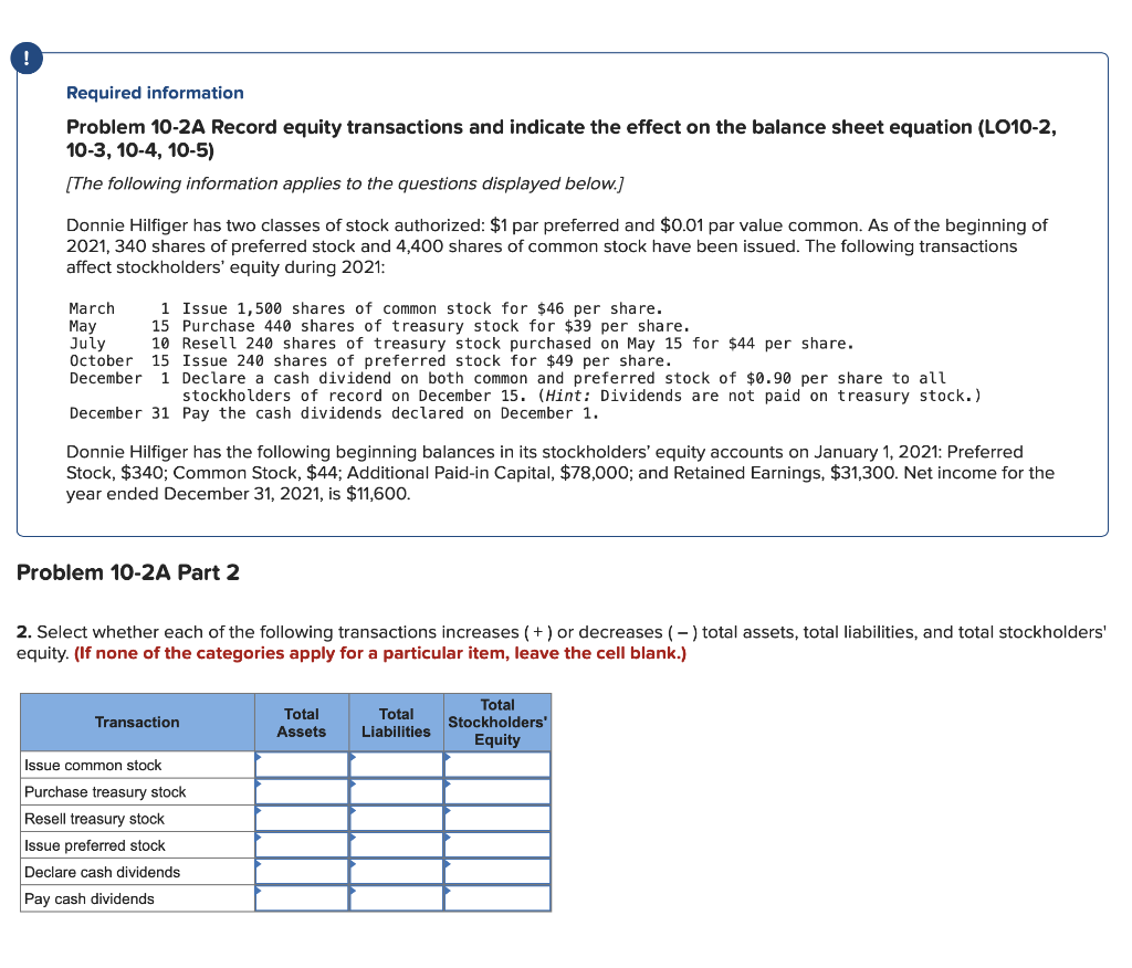 Solved 2. Select whether each of the following transactions