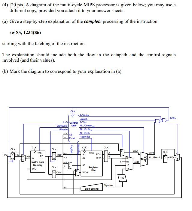 (4) [20 pts] A diagram of the multi-cycle MIPS | Chegg.com