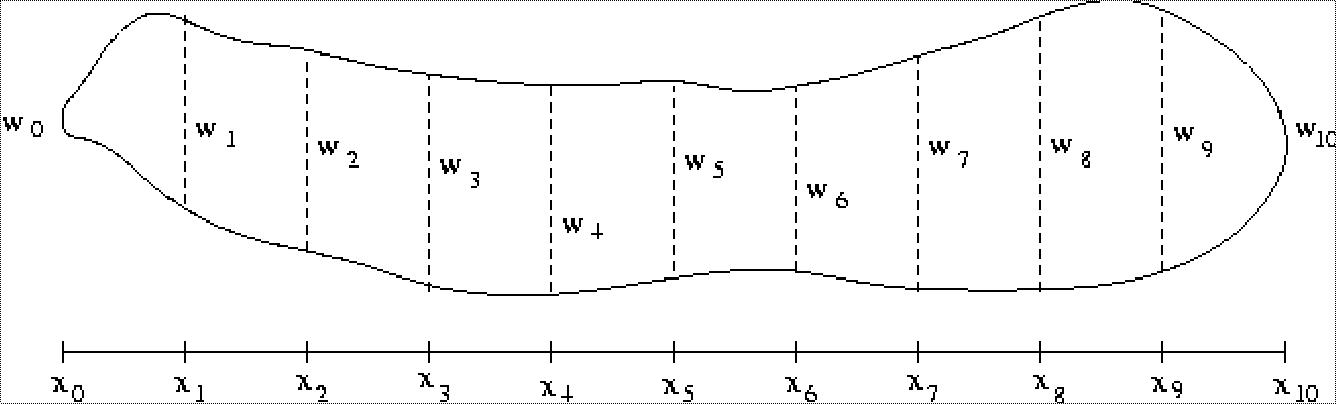 Solved (Click on the figure for a larger version--note that | Chegg.com
