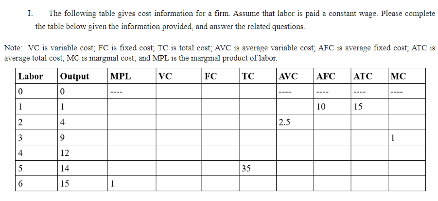 Solved Solve the table | Chegg.com