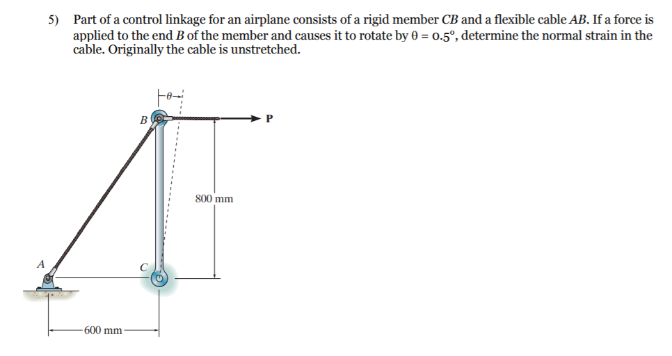 Solved 5) Part of a control linkage for an airplane consists