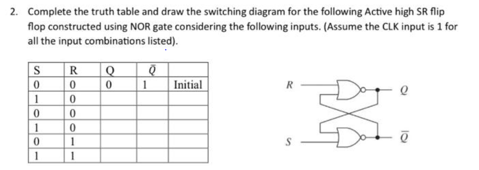 Complete the truth table and draw the switching | Chegg.com