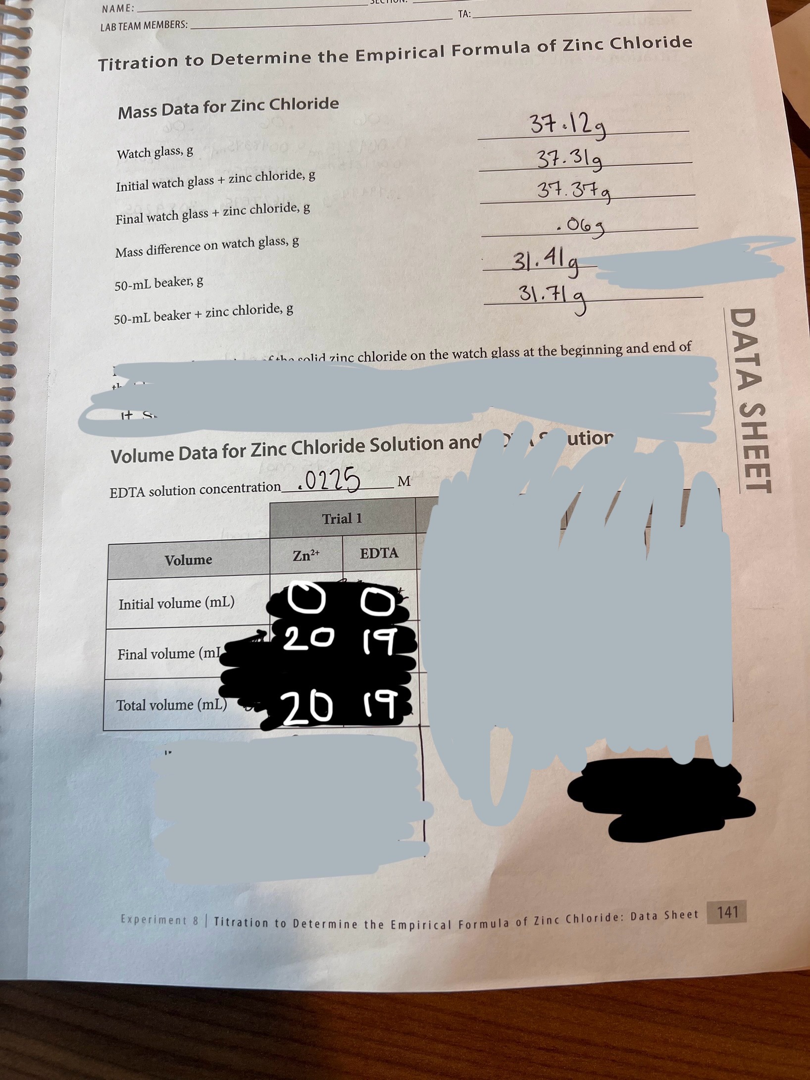 Solved Titration to Determine the Empirical Formula of Zinc
