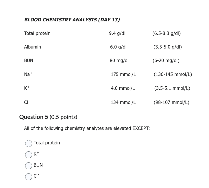 Solved Case \#2(19.1b, 19.1c)i A 35-year Old Man With No | Chegg.com