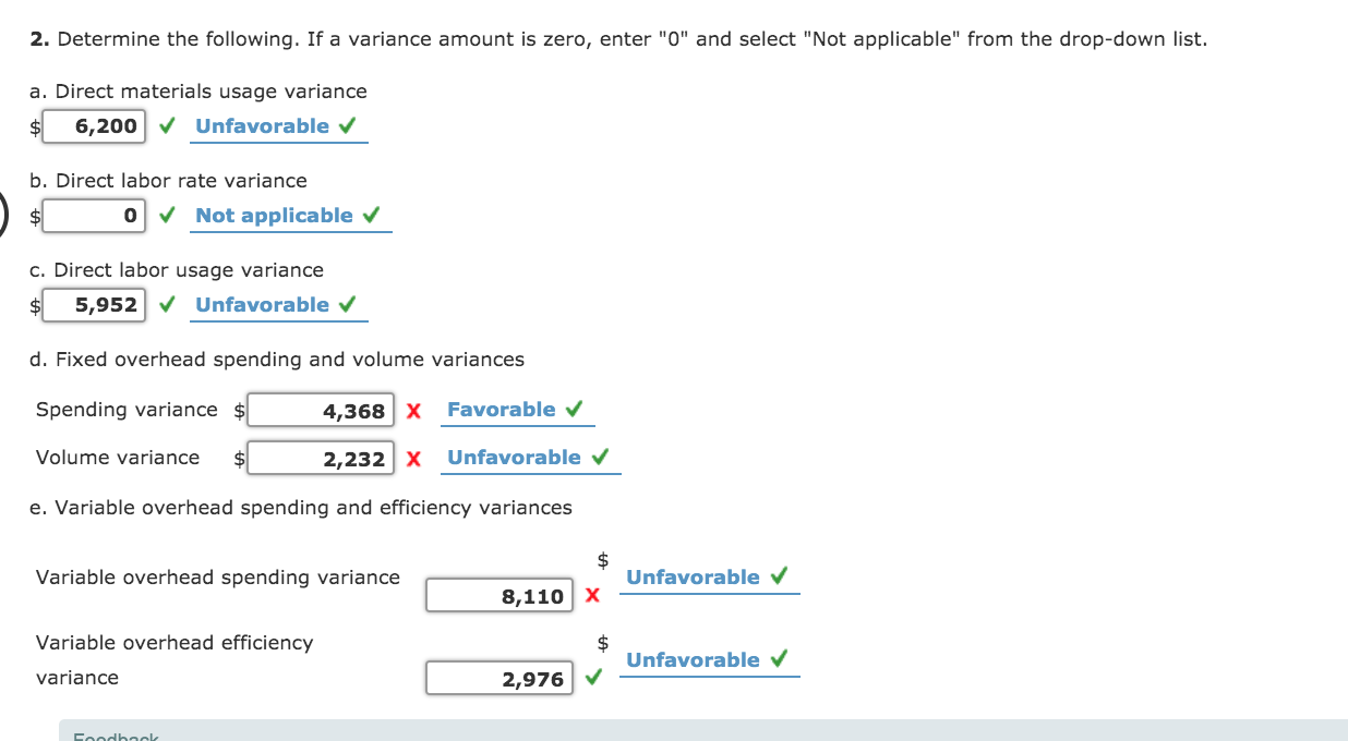 Flexible Budget, Standard Cost Variances, T-Accounts | Chegg.com