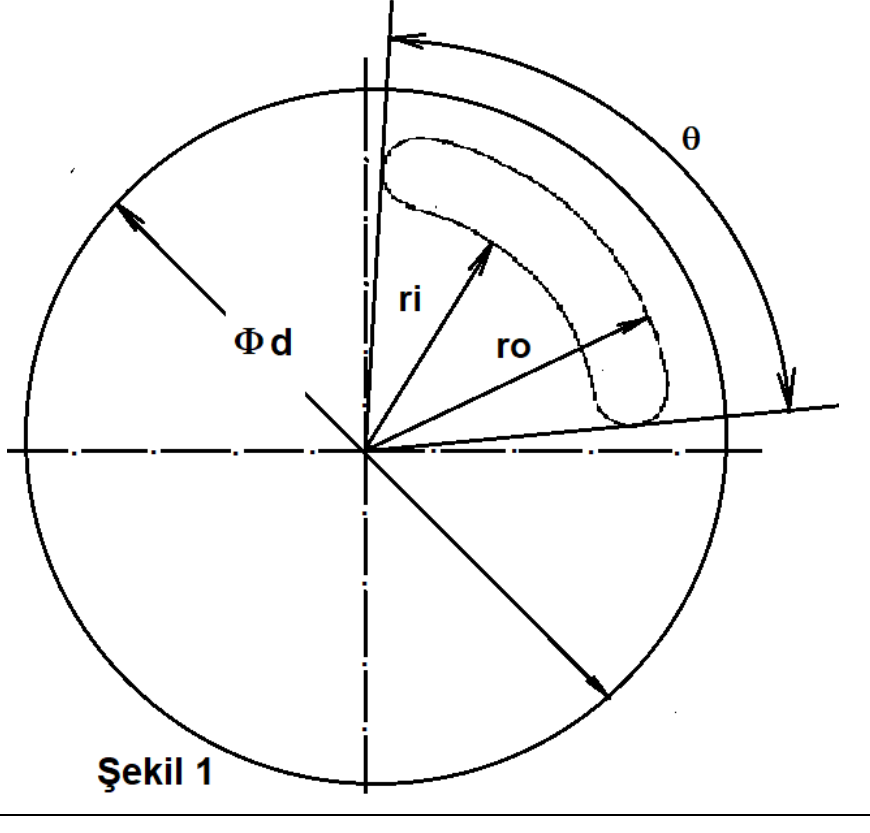 Solved As shown in the figure, d = 180 mm diameter disc | Chegg.com