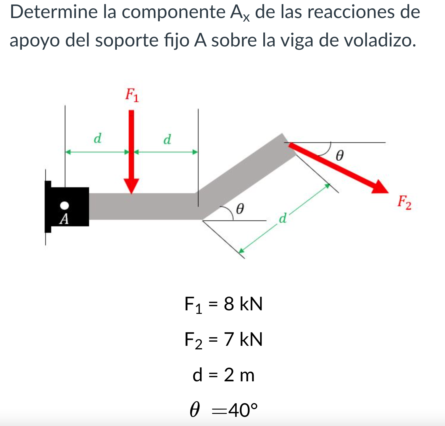 Determine la componente \( A_{x} \) de las reacciones de apoyo del soporte fijo A sobre la viga de voladizo. \[ \begin{aligne