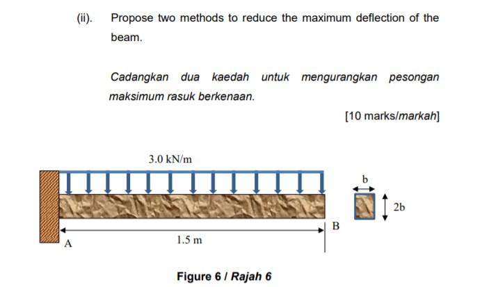 Solved 4. (a). For the beam and loading shown in Figure 6, | Chegg.com