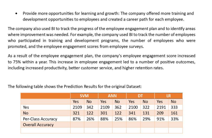 Solved Case Study: Increasing Employee Engagement A large | Chegg.com