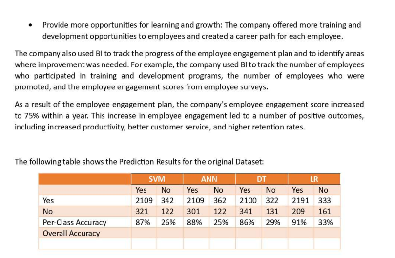 employee engagement case study for students