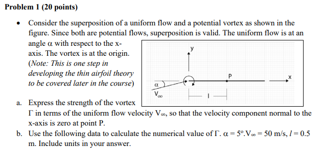 Solved Problem 1 (20 points) Consider the superposition of a | Chegg.com