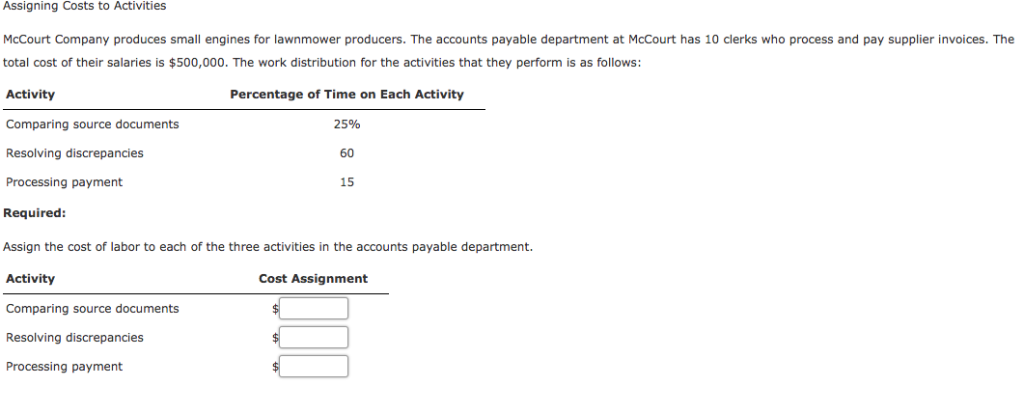 Solved Assigning Costs to Activities McCourt Company | Chegg.com