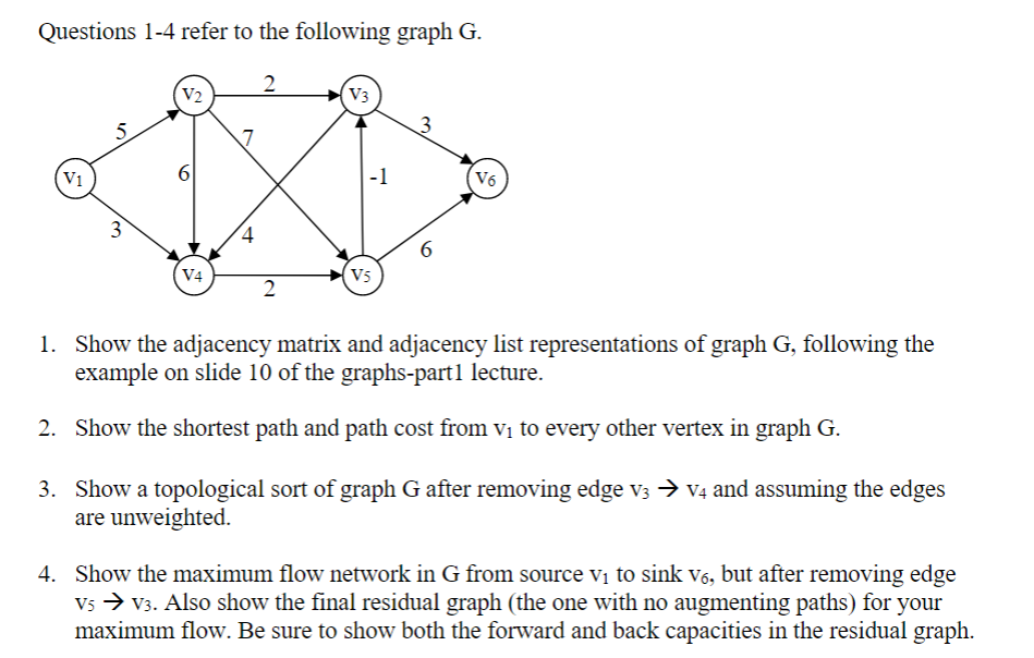 Solved Questions 1-4 refer to the following graph G. 2 V2 V3 | Chegg.com