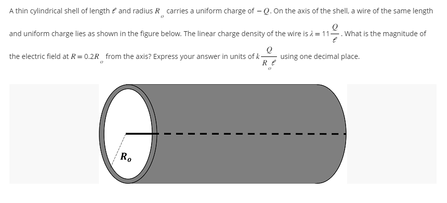 Solved A Thin Cylindrical Shell Of Length ℓ And Radius Ro | Chegg.com