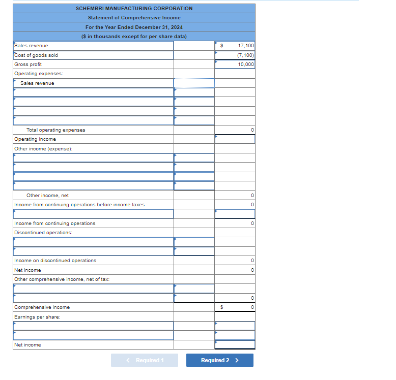 Solved The following income statement Items appeared on the | Chegg.com