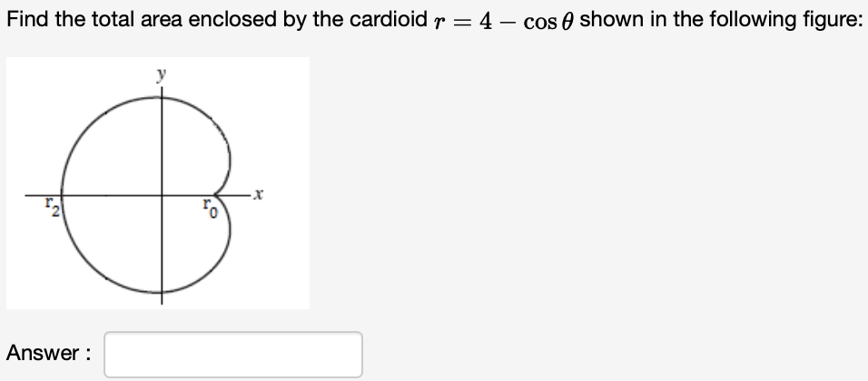 Solved Find the total area enclosed by the cardioid | Chegg.com