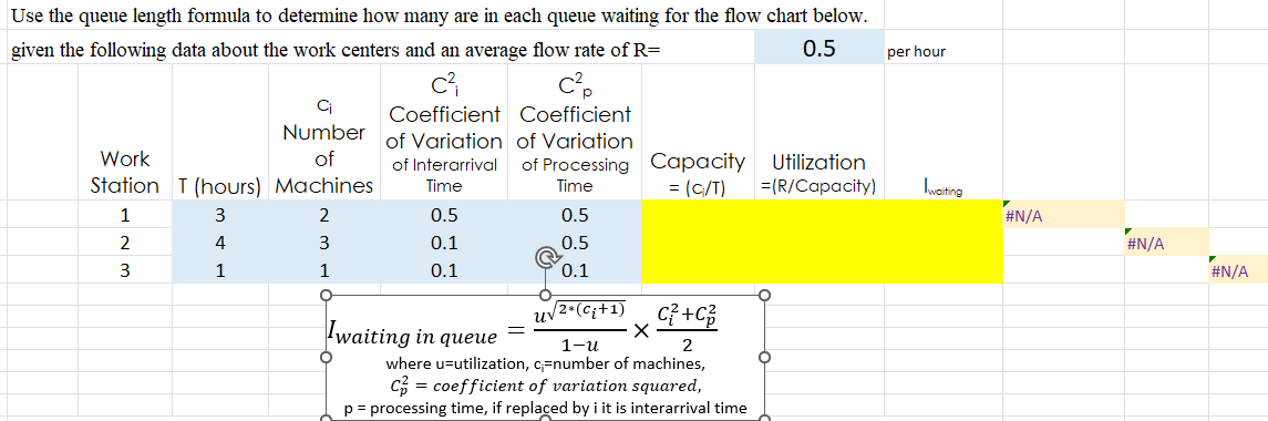 solved-use-the-queue-length-formula-to-determine-how-many-chegg